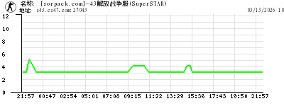 ͼƬ��������´��ڴ򿪲鿴